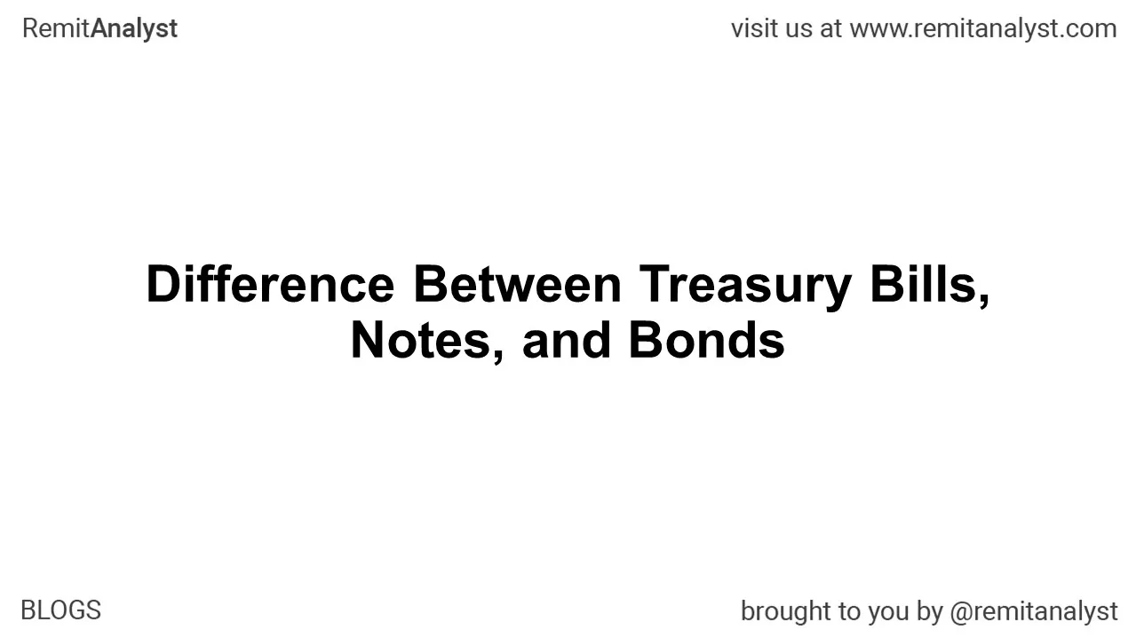 Can H1B Visa Holders Purchase Treasury Bills, Notes, or Bonds? And Why Should They Consider Investing in US Treasury?