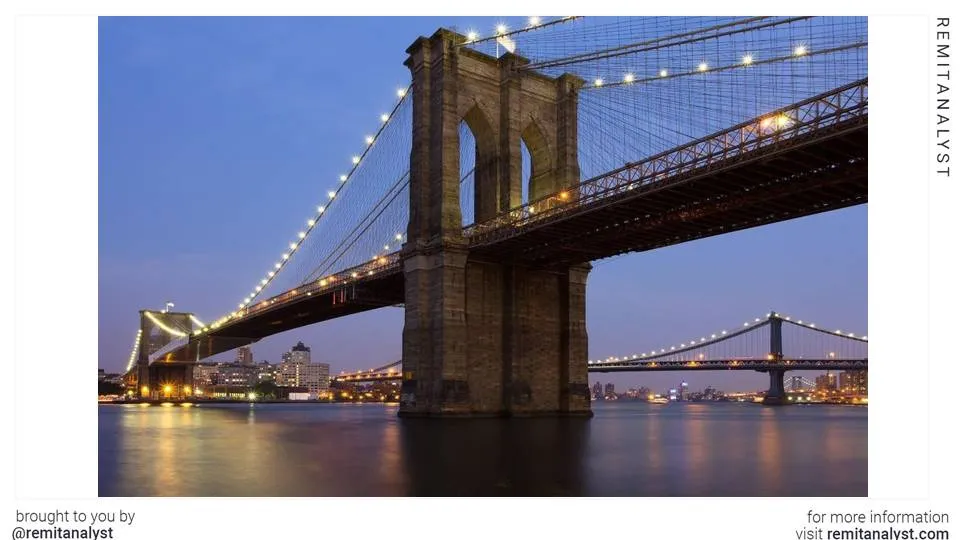 travel-brooklyn-bridge