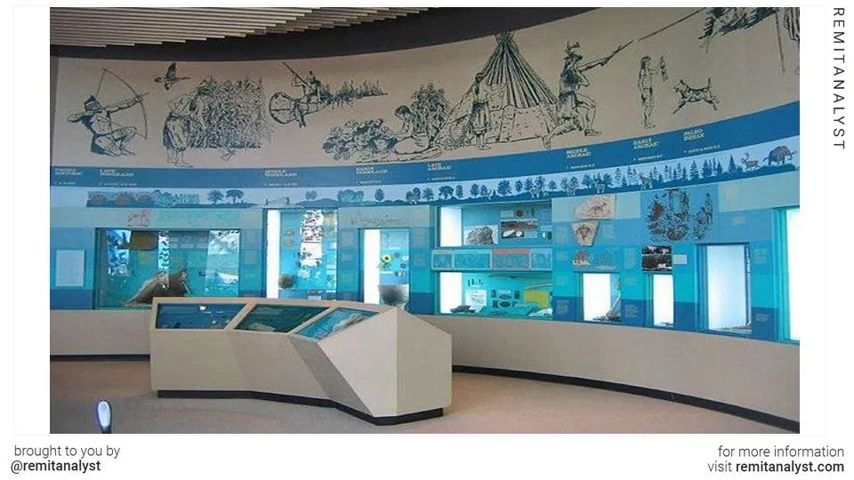 travel-michigan-historical-museum