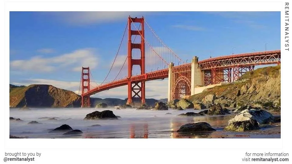 travel-the-golden-gate-bridge