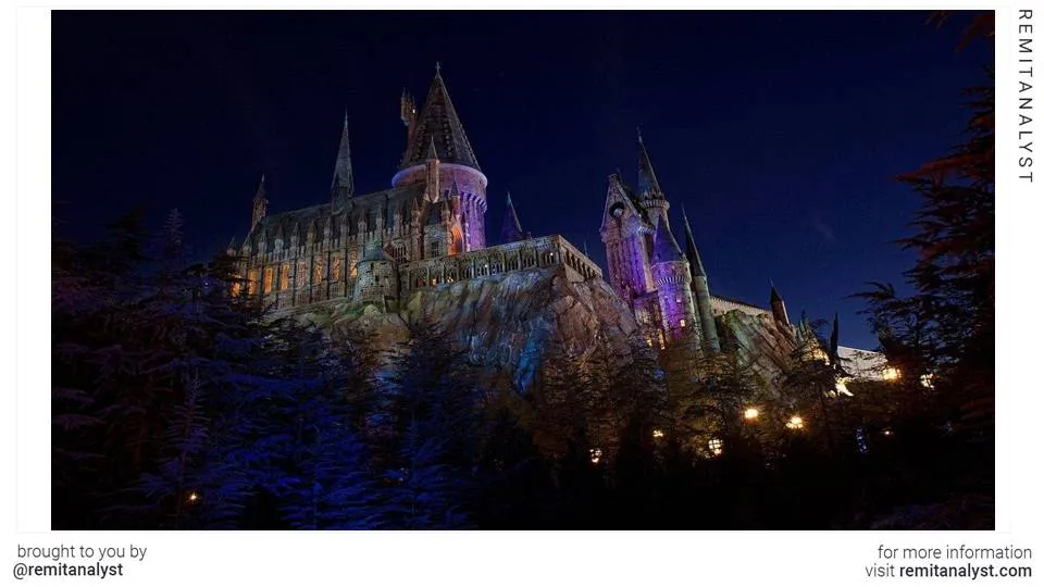 travel-the-wizarding-world-of-harry-potter