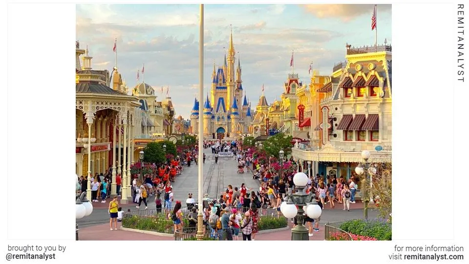 travel-walt-disney-world-park