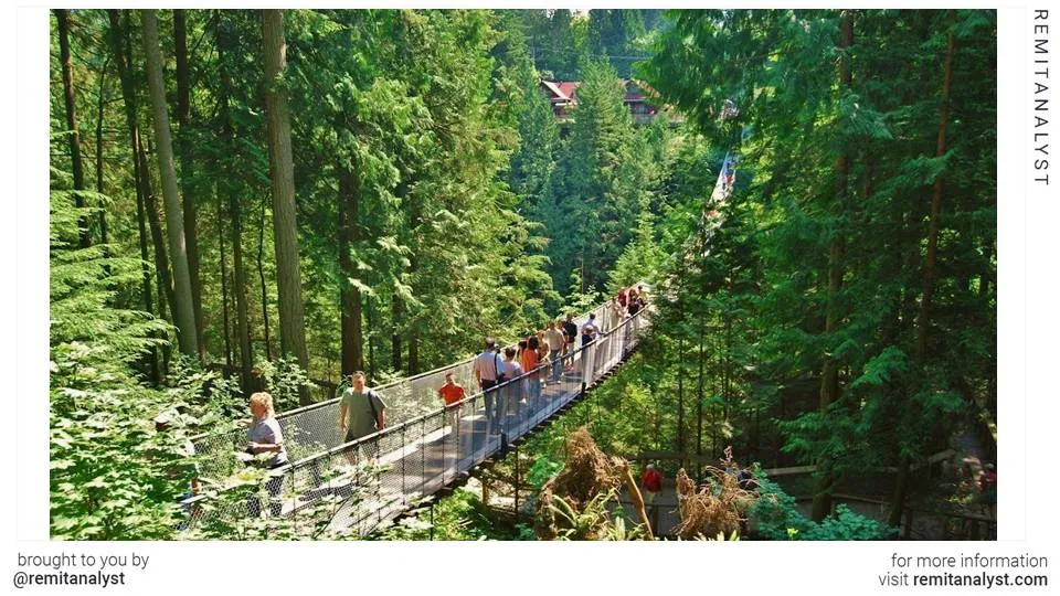 travel-capilano-suspension-bridge