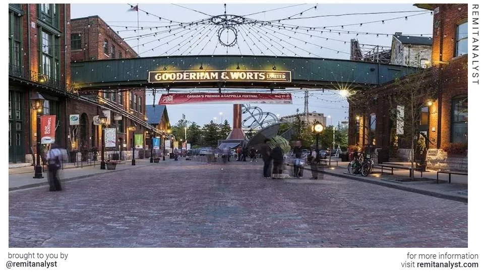 travel-distillery-district