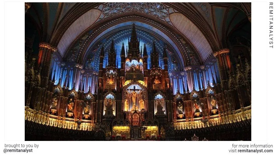 travel-notre-dame-basilica