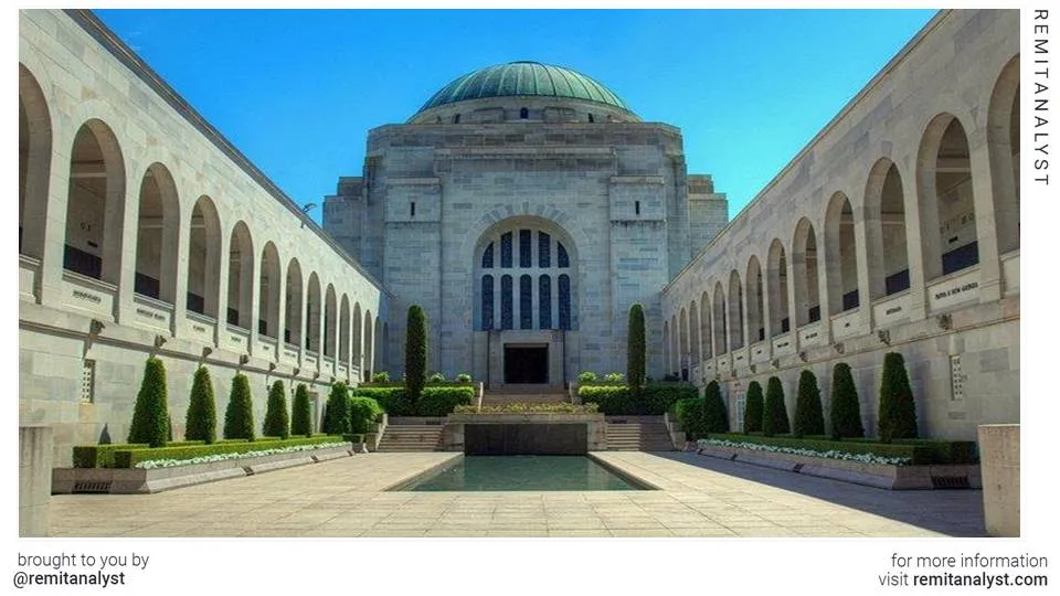 travel-australian-war-memorial