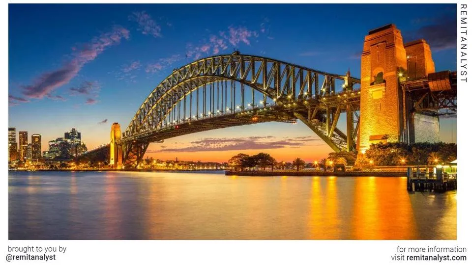 travel-sydney-harbour-bridge