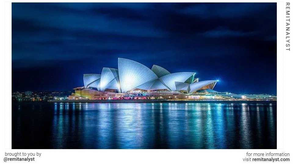 travel-sydney-opera-house