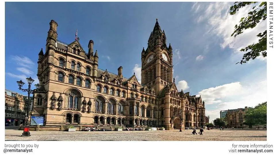 travel-manchester-townhall