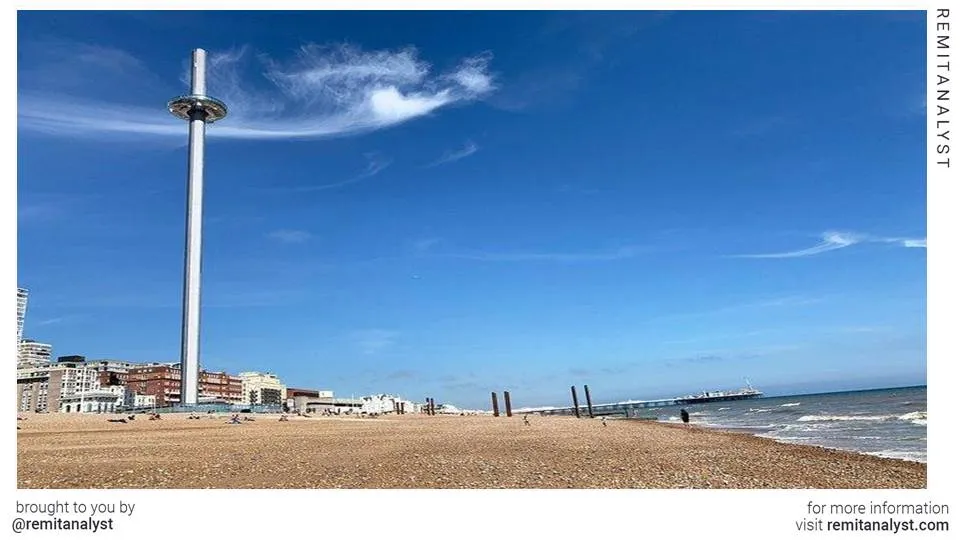 travel-the-british-airways-i360