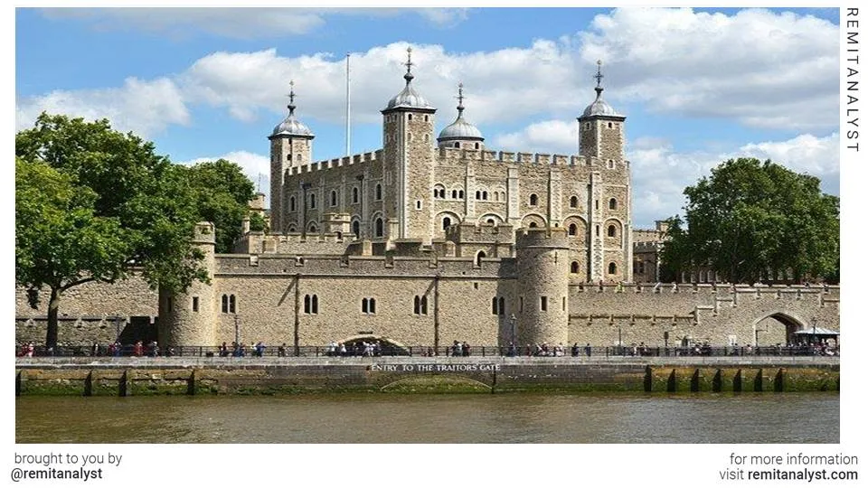 travel-tower-of-london