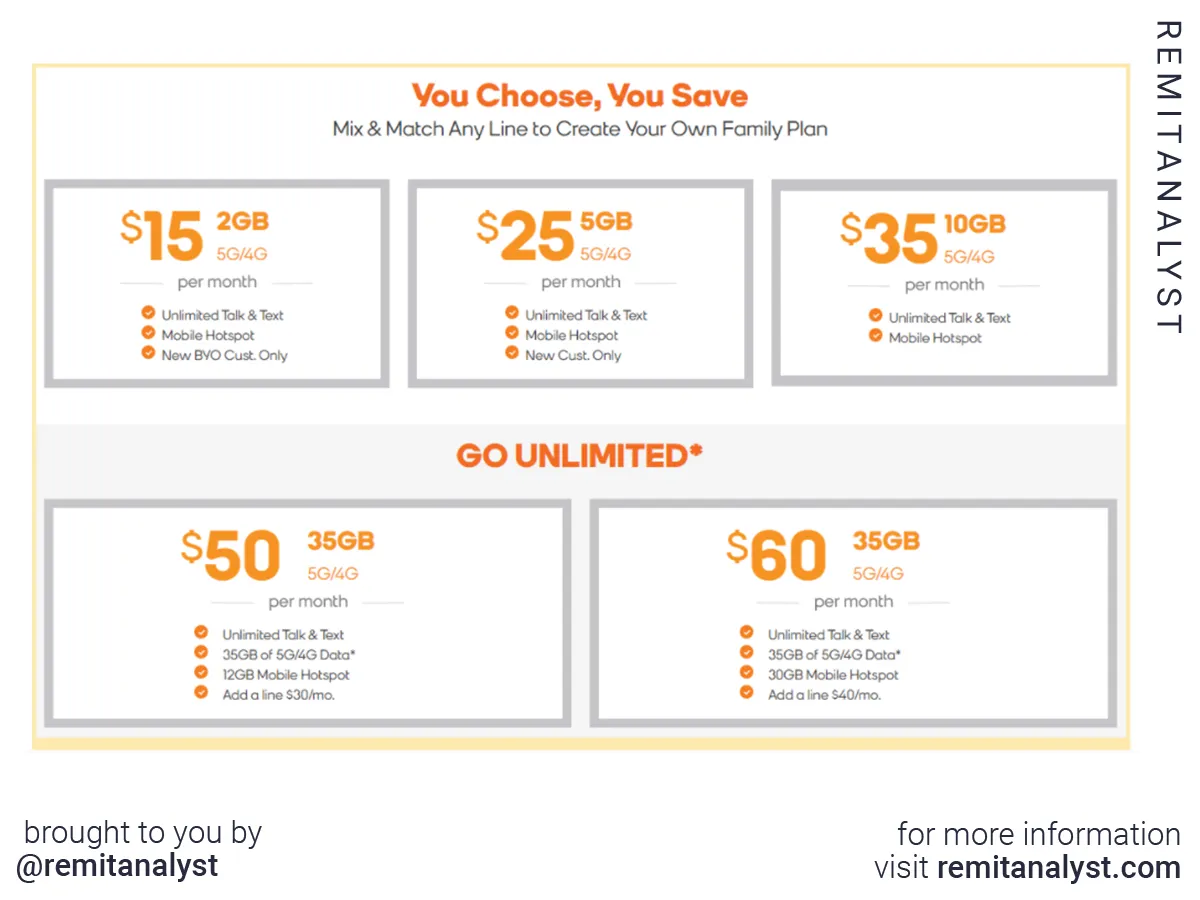 boost-mobile-usa-international-calling-mobile-data-plans