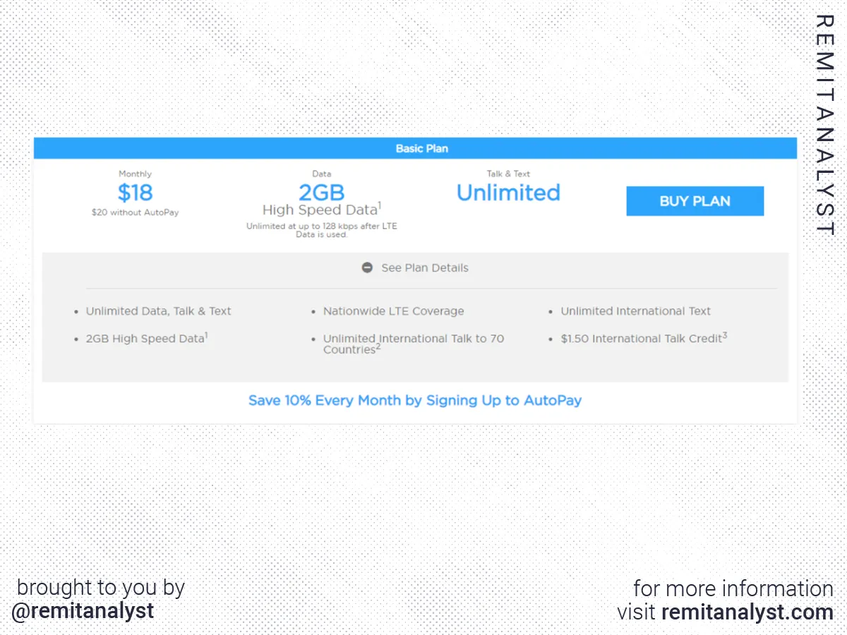 h2o-usa-international-calling-mobile-data-plans