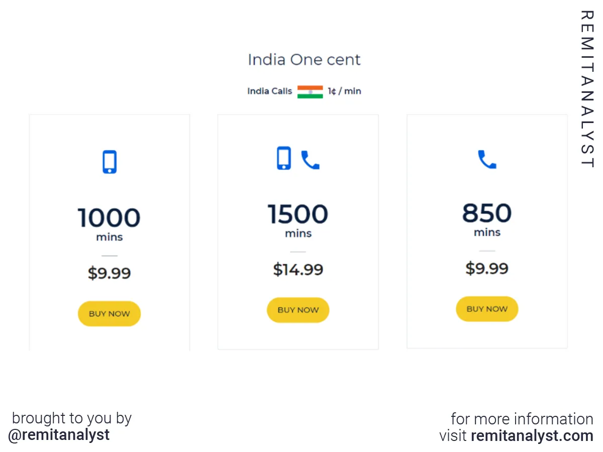 raza-usa-international-calling-mobile-data-plans