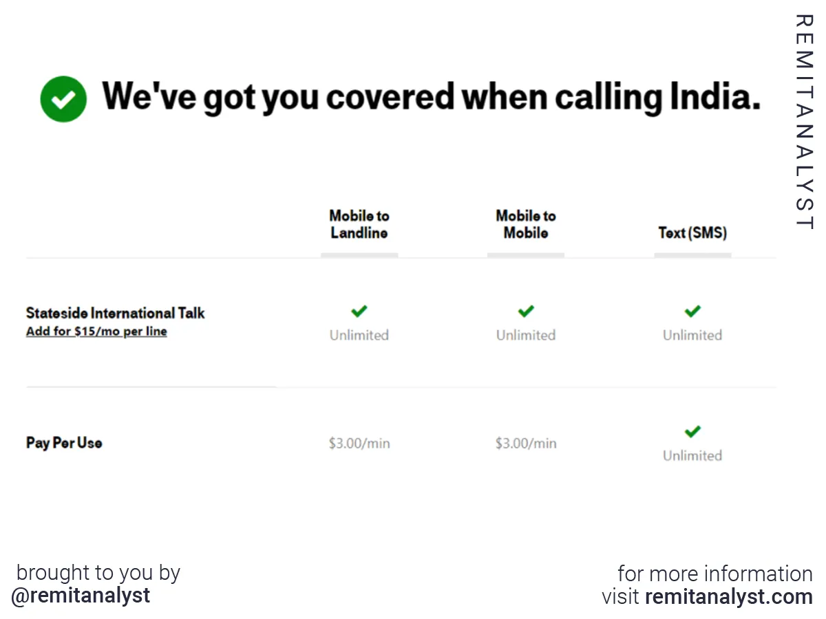 t-mobile-usa-international-calling-mobile-data-plans