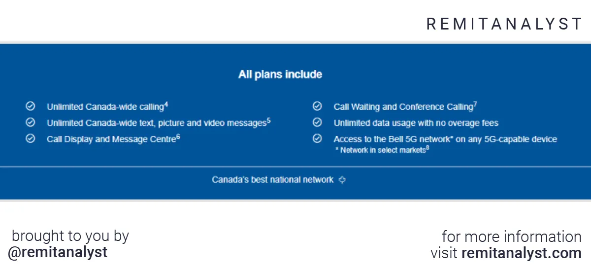 bell-unlimited-share-plans-canada