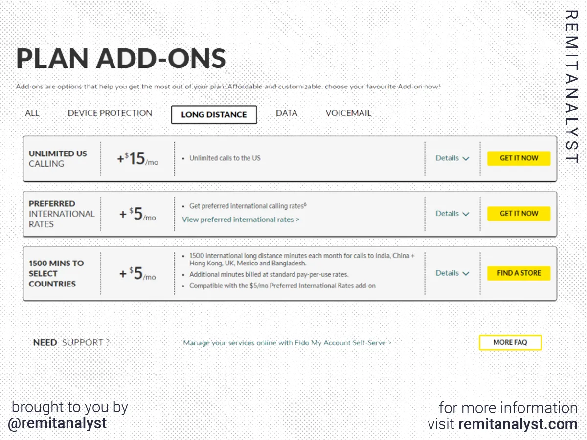 fido-international-calling-add-ons-plans-canada