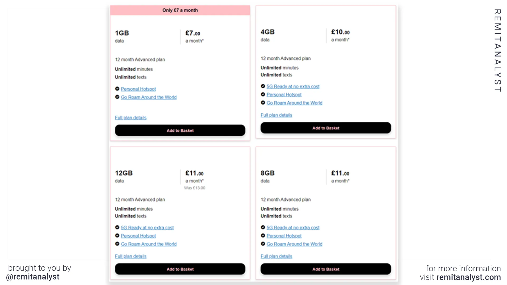 three-mobile-plans-for-uk