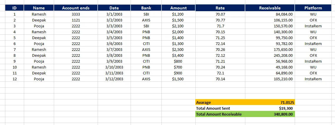 how_do_I_manage_my_transactions_USD_to_INR_2.png