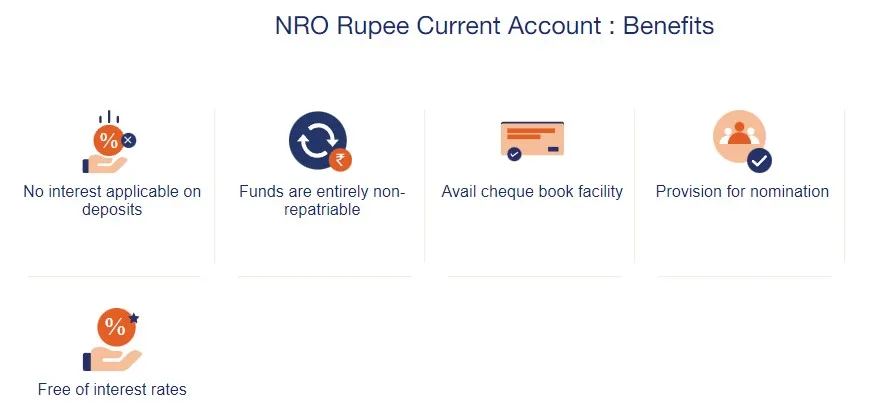 bob-nro-rupee-current-benefits