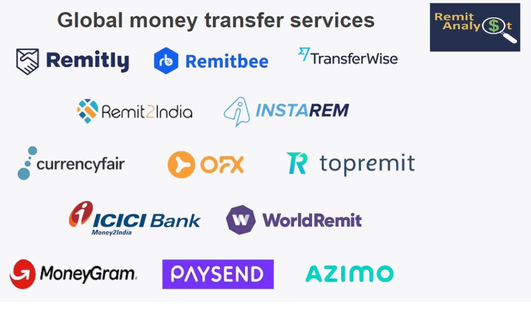 Global Money Transfer companies