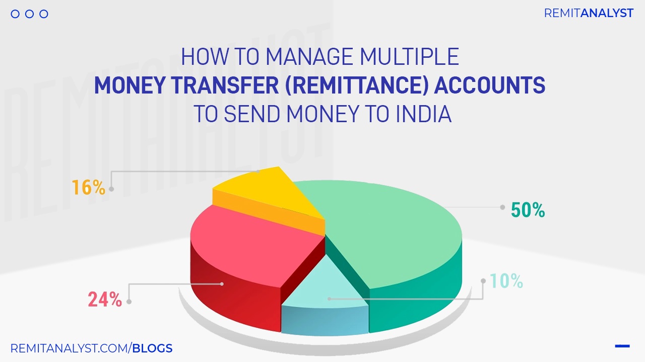 How do I manage multiple money transfer (remittance) accounts to send money to India USD to INR?